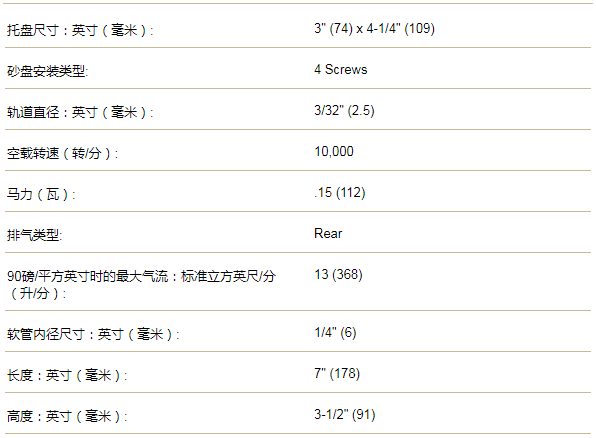 美國進口丹納布雷無塵打磨設(shè)備 DYNABRADE移動式環(huán)保除塵打磨機58506 復(fù)合材料打磨除塵系統(tǒng)設(shè)備 玻璃鋼車間/家具廠/風電葉片打磨吸塵設(shè)備規(guī)格